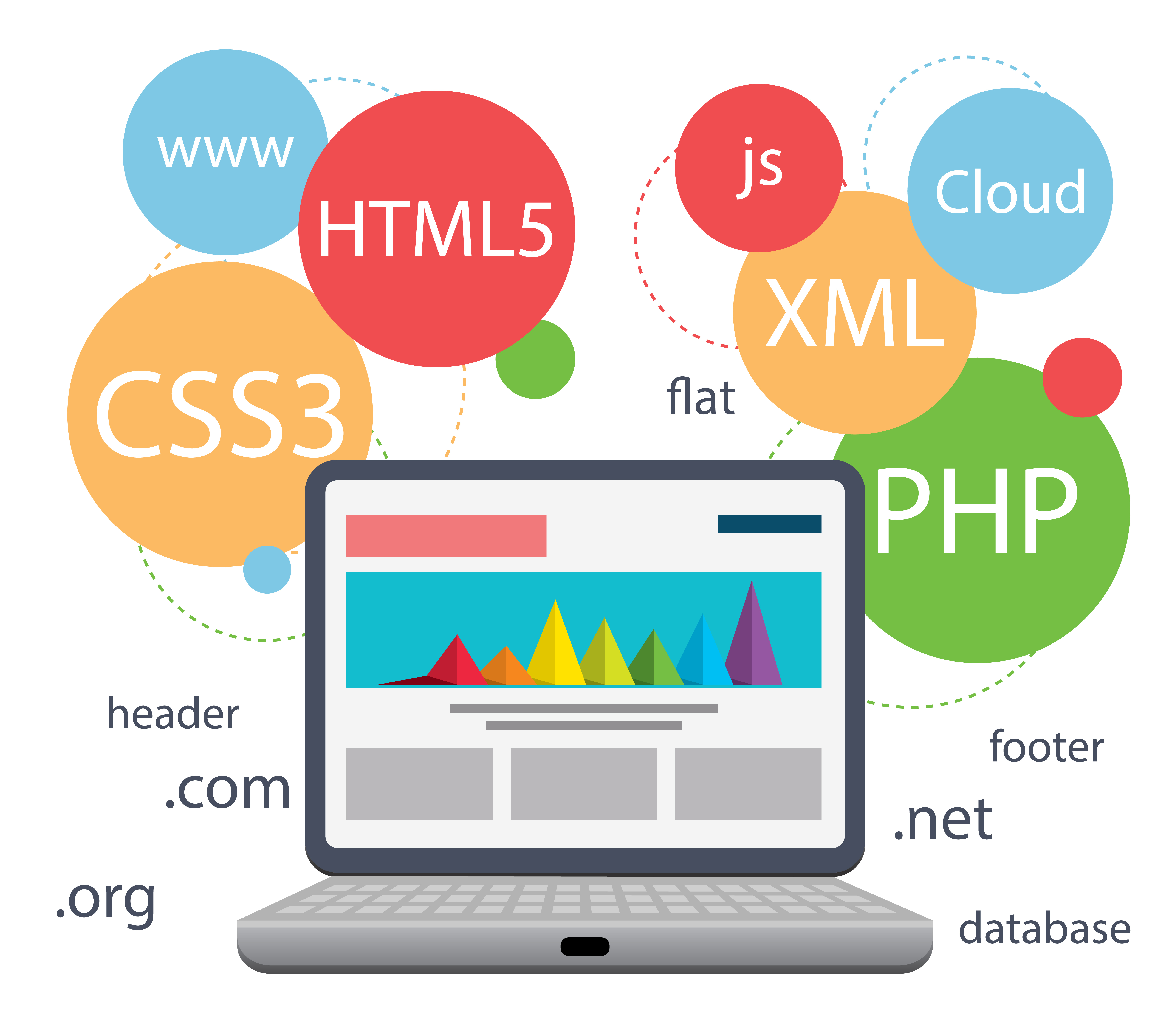 web designing companies hyderabad